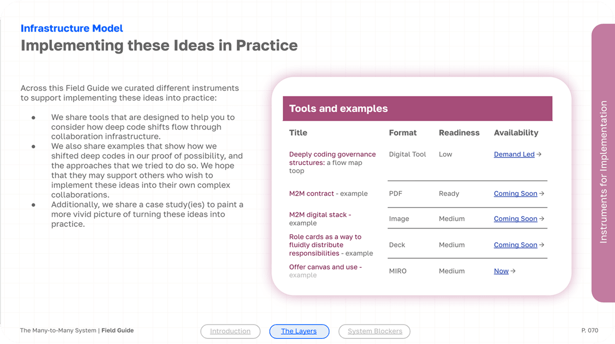 Tools and example pages